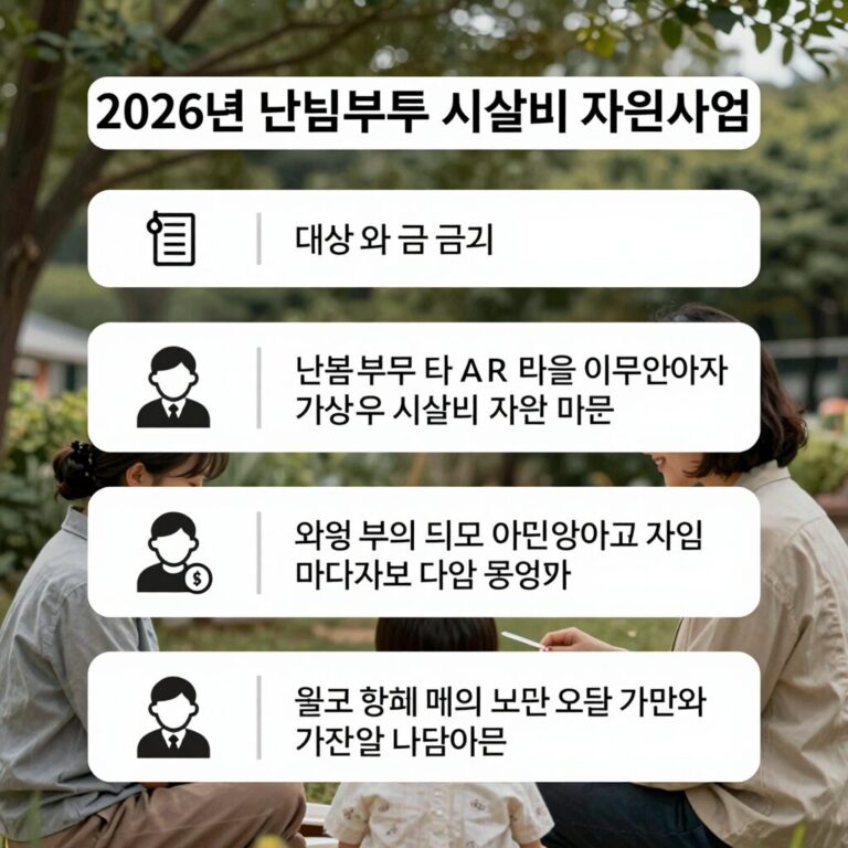 2026년 난임부부 시술비 지원사업 대상과 금액을 한눈에 보여주는 인포그래픽 이미지