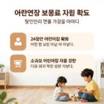 어린이집 운영지원 세가지 변신 어린이집 운영지원 정책 변화를 설명하는 인포그래픽 이미지로 야간연장 보육료 지원 확대, 24시간 어린이집 확대, 소규모 어린이집 지원 강화 내용을 시각화함