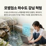 모범업소 하수도요금 감면 신청방법 모범업소 하수도요금 감면 혜택을 설명하는 그래픽 이미지
