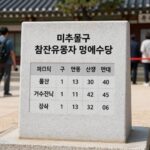 미추홀구 참전유공자 명예수당 지원 미추홀구 참전유공자 명예수당 신청 안내 이미지