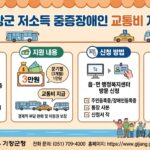 기장군 저소득 중증장애인 교통비 지원