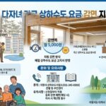 의왕시 다자녀 상하수도 요금 감면 신청법 의왕시 다자녀 가구 상하수도 요금 감면