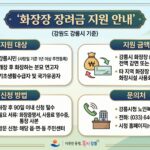 화장장려금 최대 30만원 신청 조건 화장장려금 지원 안내
