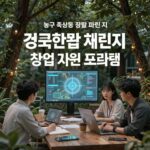 대전 중앙동 경제활력 챌린지 대전 동구 중앙동 경제활력 챌린지 창업 지원 프로그램 정보 안내 이미지