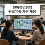 벤처창업기업 판로유통 지원 사업 개요