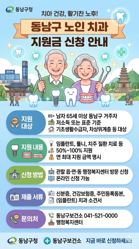 동남구 노인 치과 지원금 신청