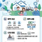 정화조 청소요금 감면 신청 안내 정화조 청소요금 감면 신청 안내 이미지, 익산시 하수도과에서 지원하는 정화조 청소비 감면 혜택