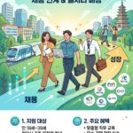 천안형 청년 채용연계 프로그램 안내 포스터